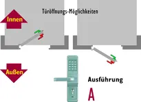 Technische Zeichnung 1 Türcodebeschlag Modell 49510 / 49511 495108----95B86