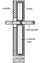 Technical drawing Split spindle 1750