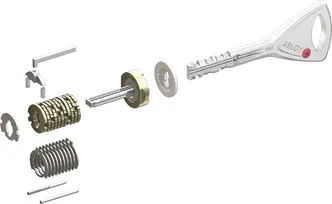 ABLOY PROTEC²