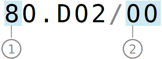 Artikelnummer