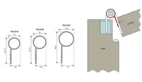 Technische Illustration