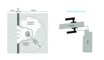 Technische Illustration