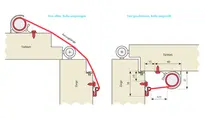 Technische Illustration