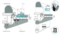 Technische Illustration