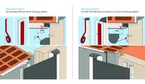 Technische Illustration
