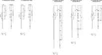 Dessin technique Rallonges de têtière XL pour mFlipLock XL-24421