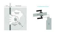 Dessin technique Bloque-portes FSH 9000 FS_TUERSTOPPER