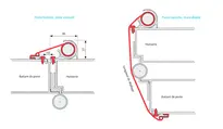 Dessin technique 2 Store FSR 6000 [Quick & Outdoor] FS_ROLLO_FSR_6000