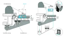 Technical drawing Base profile FSR RG1, for glass doors FS_ROLLO_ZUSATZ_FSR_RG1
