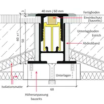 Masszeichnung