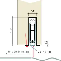 Dessin dimensionnel