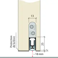 Dessin dimensionnel