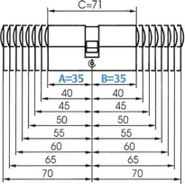 Technische Zeichnung 2 Profil-Doppelzylinder - System TK6 6551