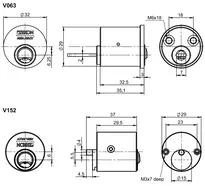 Technical drawing External and internal cylinder VERSO®CLIQ V933